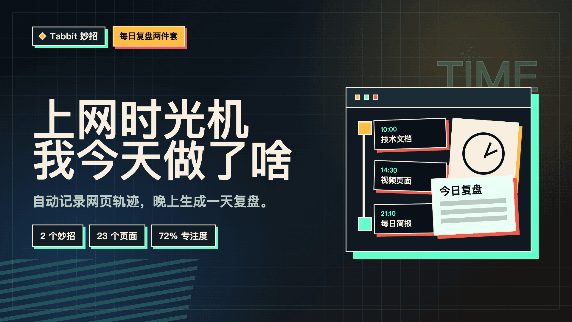 上网时光机 × 我今天做了啥：看见你的每一天