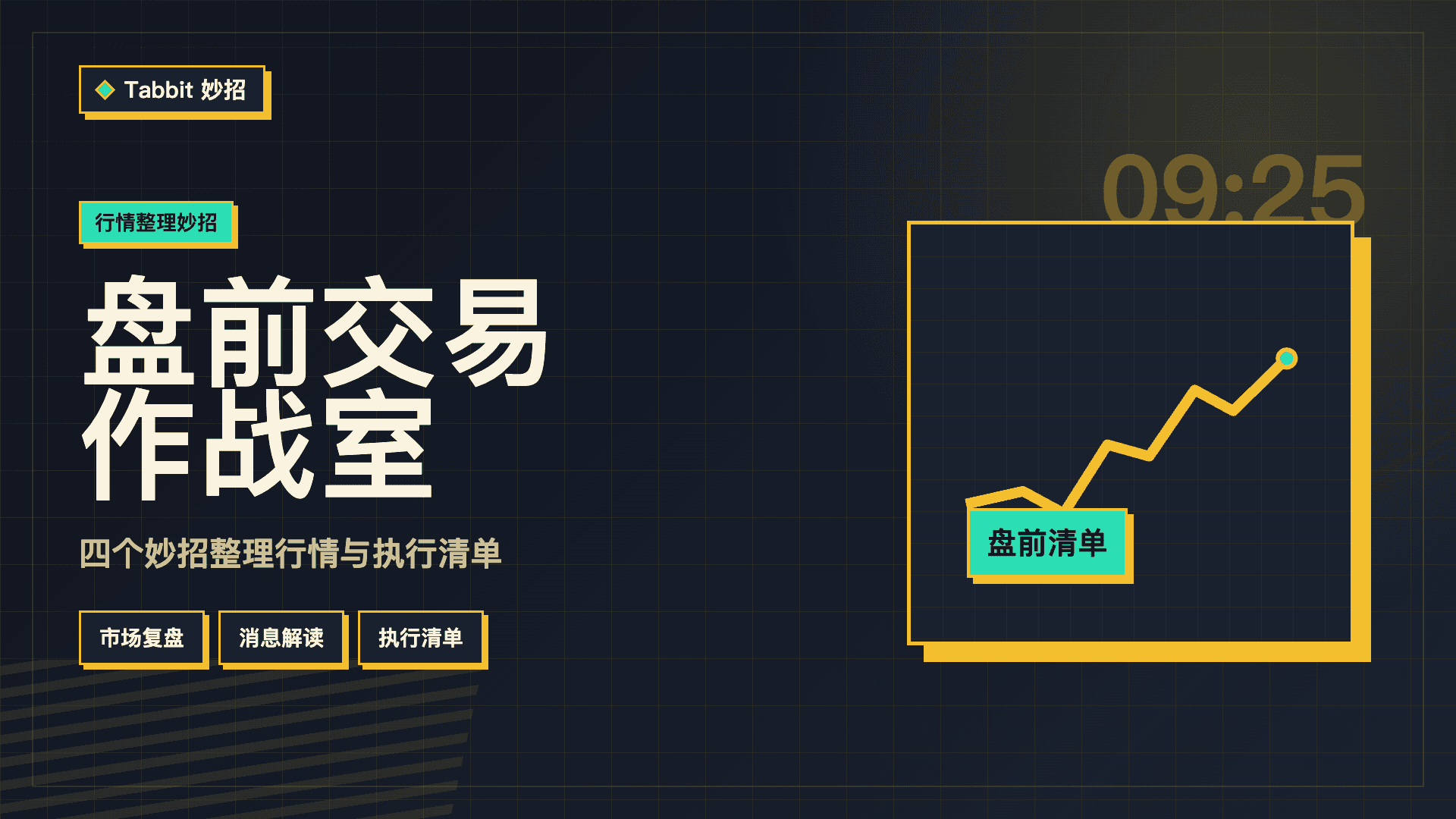 A 股盘前作战室：四个妙招串联交易纪律清单