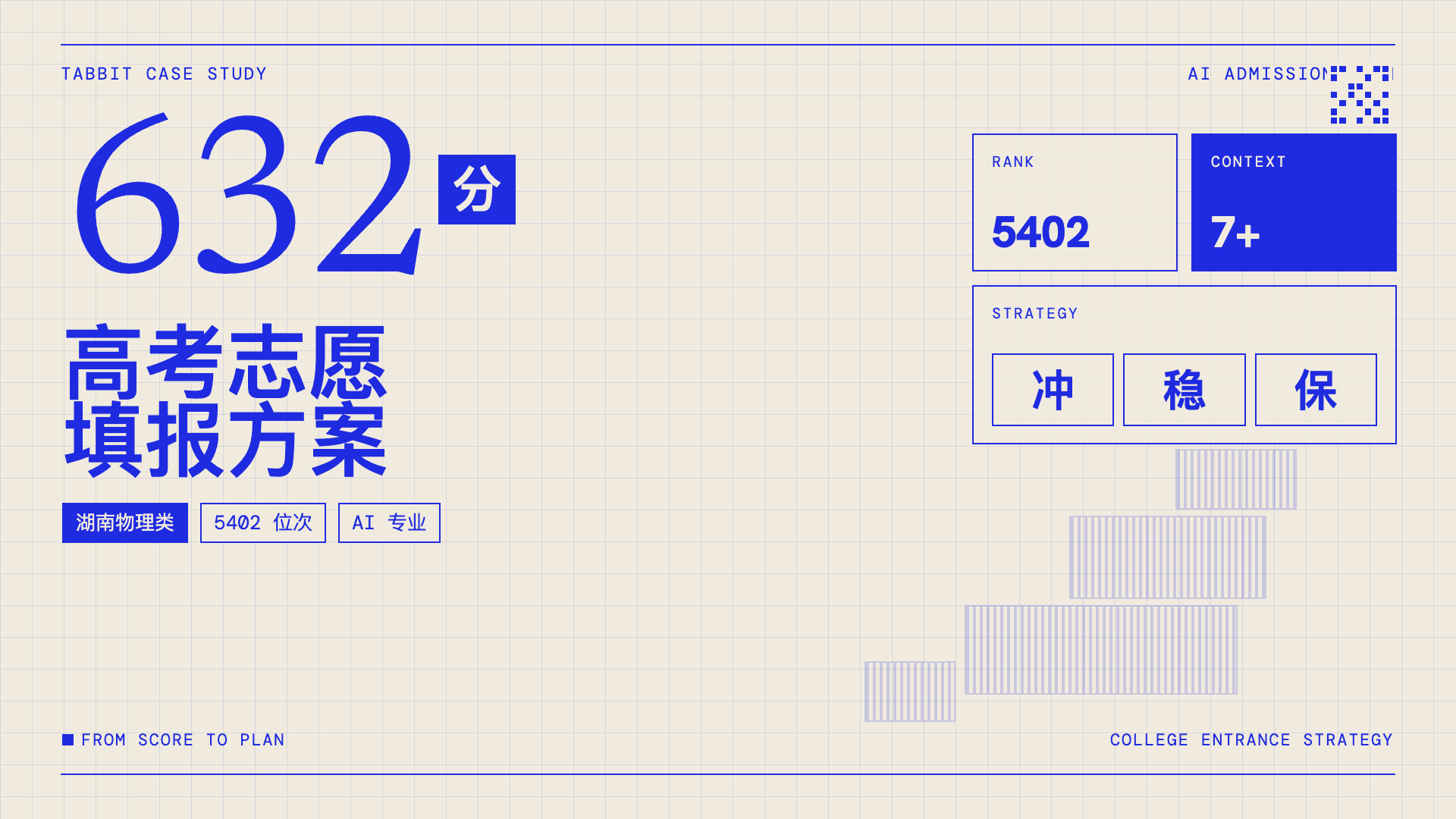 高考志愿:从 632 分到完整 985 AI 专业报考方案