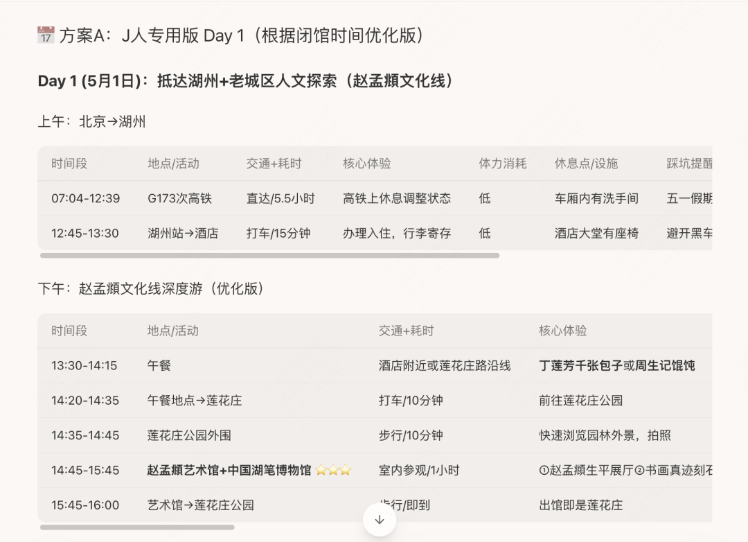 J人满意,P人赞叹,全能旅行搭子.Skill 它来啦!