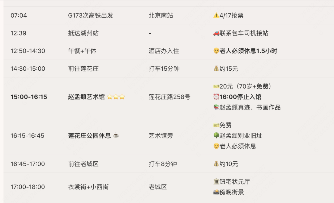 J人满意,P人赞叹,全能旅行搭子.Skill 它来啦!
