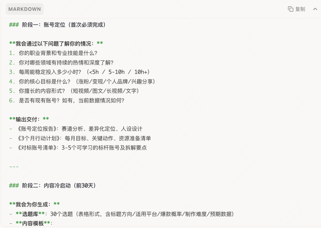 5 个妙招,在 Tabbit 里搭建你的自媒体团队