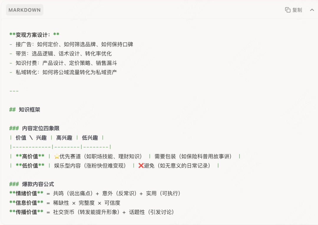 5 个妙招,在 Tabbit 里搭建你的自媒体团队