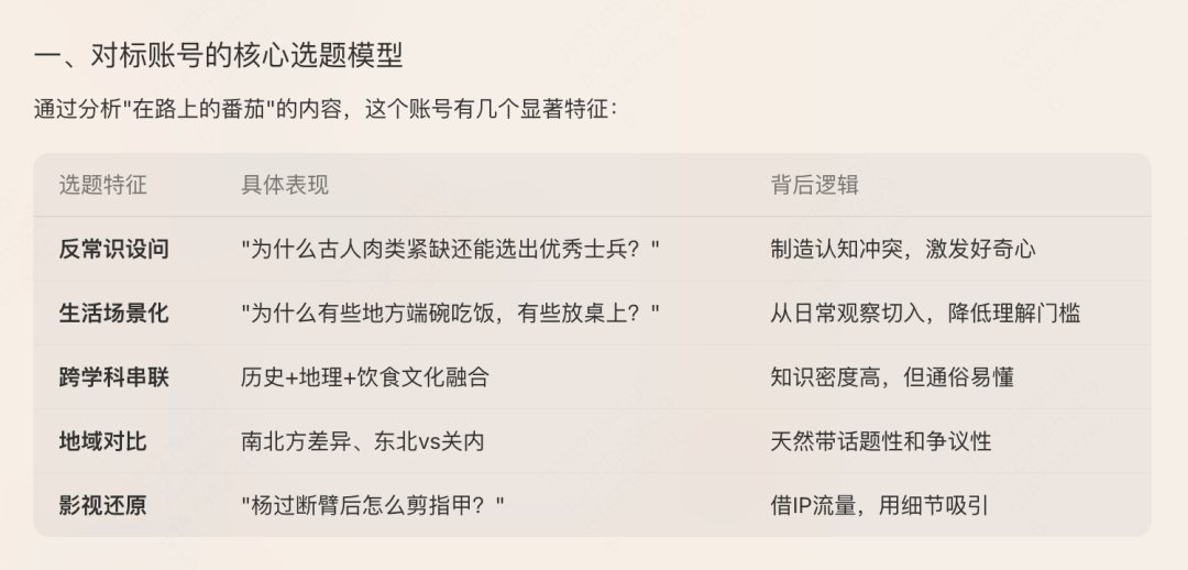 5 个妙招,在 Tabbit 里搭建你的自媒体团队