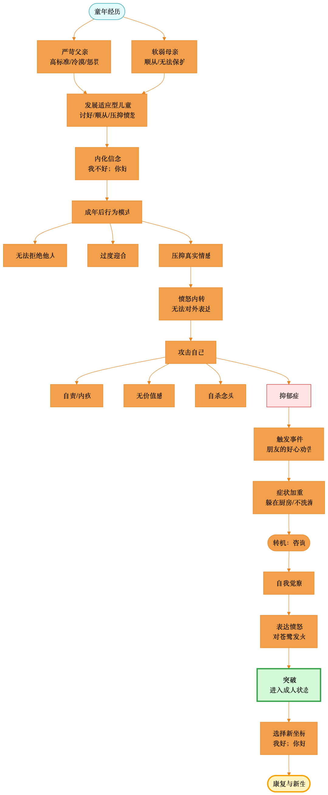 重磅!DeepSeek V4 新模型已可在 Tabbit 使用