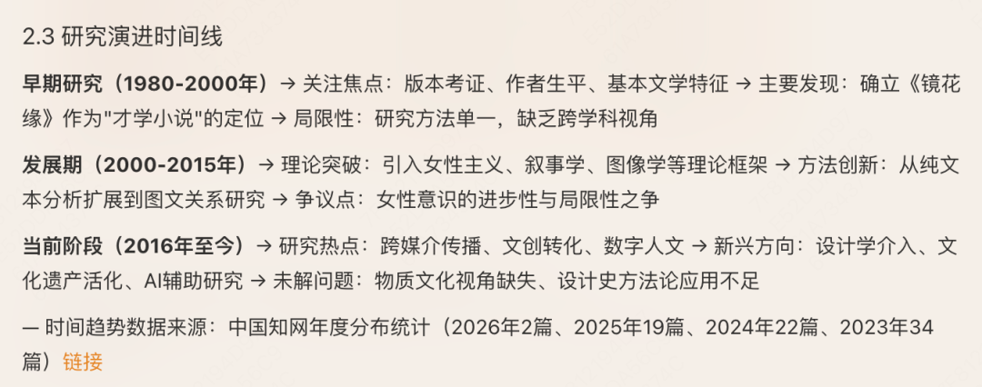 9 天手搓 5w 字论文，他的秘诀是？