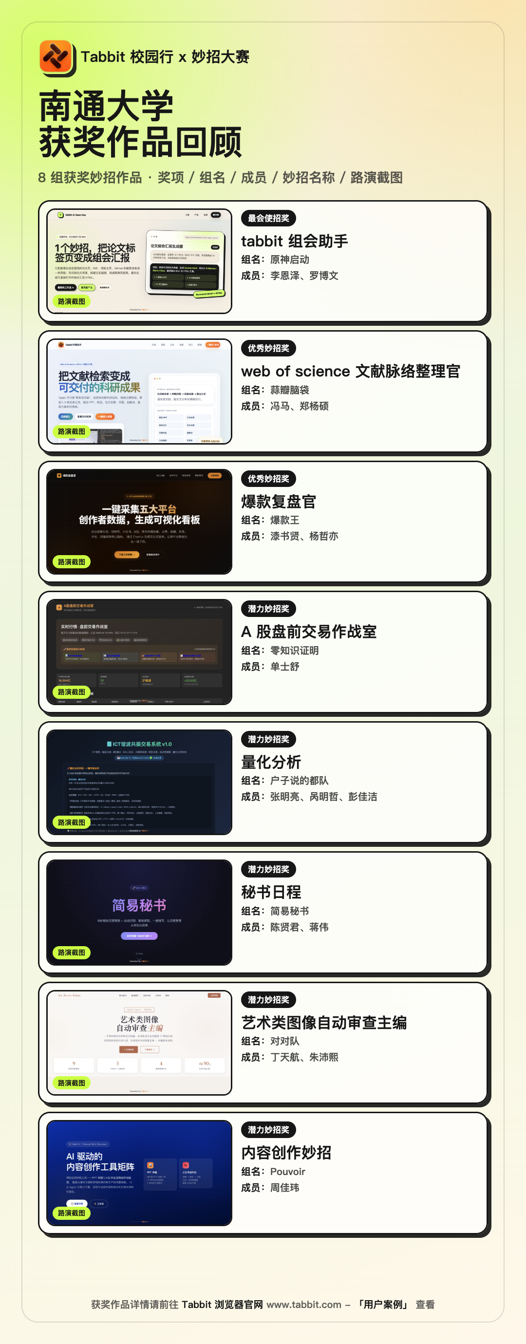 Tabbit 妙招大赛双校同启：南通大学、深圳大学获奖作品回顾