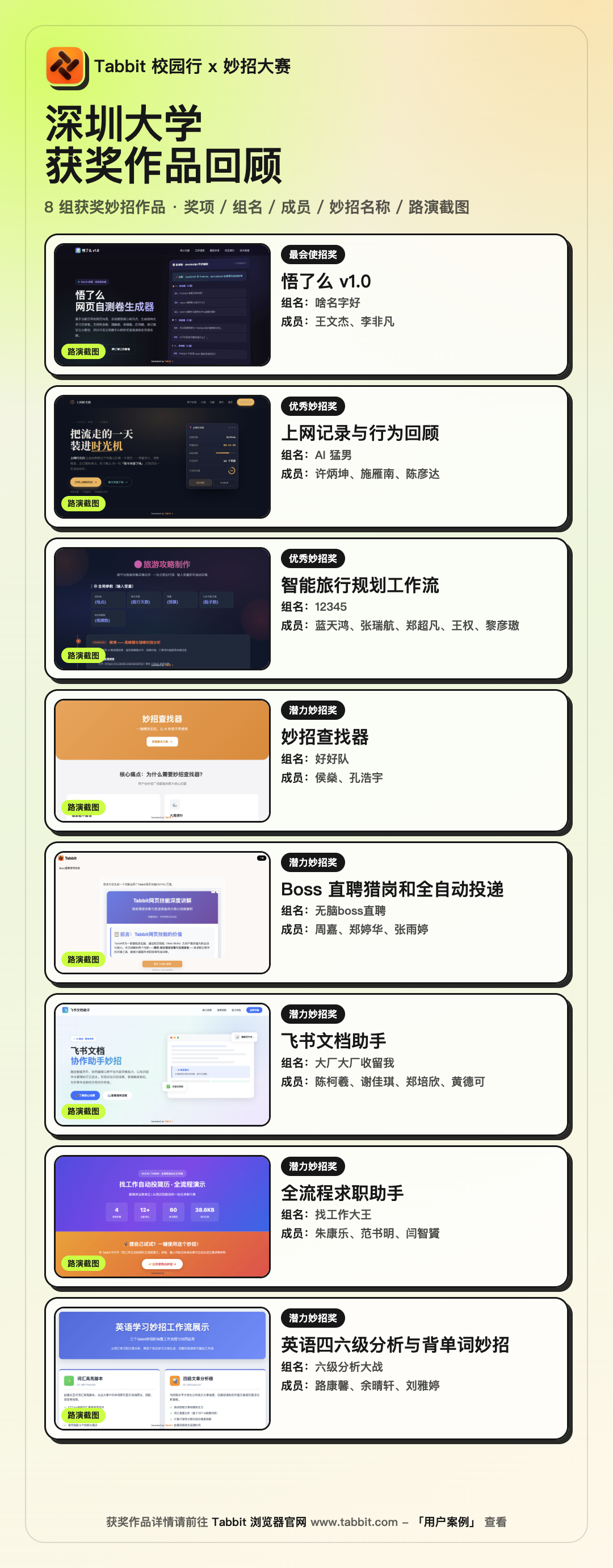 Tabbit 妙招大赛双校同启：南通大学、深圳大学获奖作品回顾