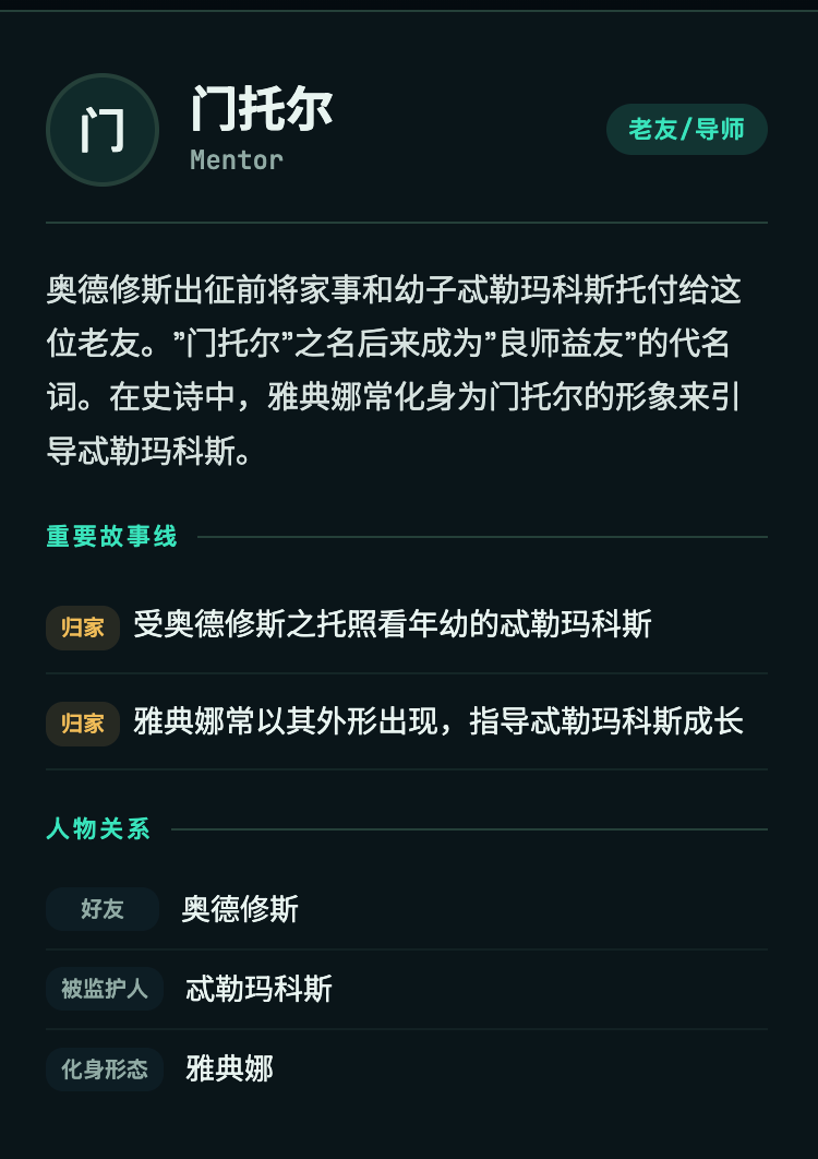 奥德赛角色详情与关联人物