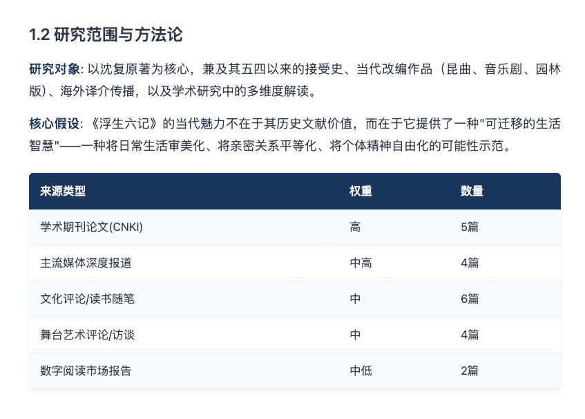 Tabbit 深度研究 HTML 报告