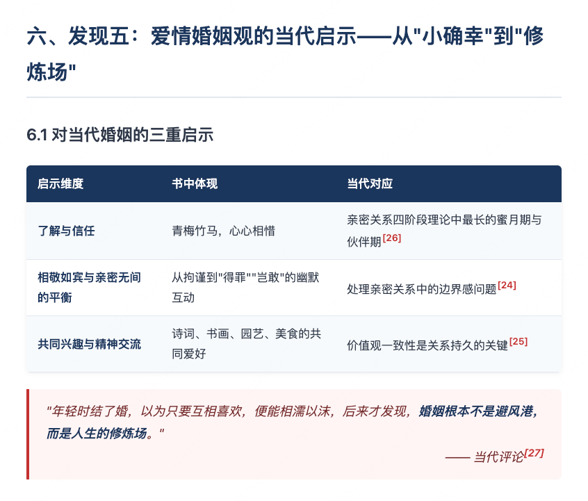 Tabbit 深度研究多维分析结果