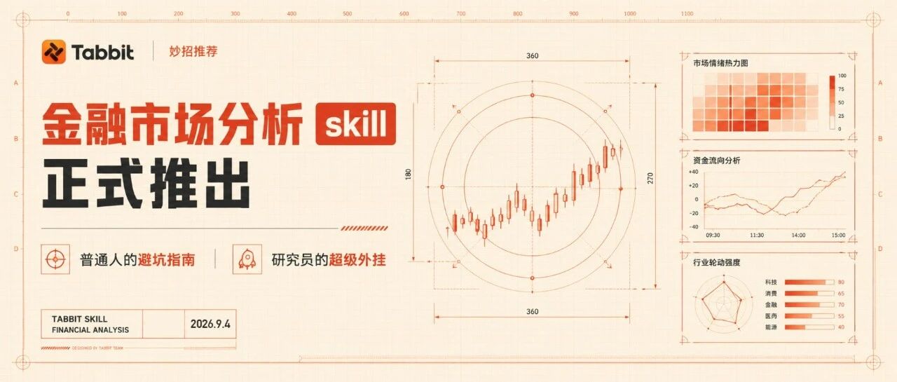 金融市场分析 skill 正式推出，普通人的避坑指南，研究员的超级外挂
