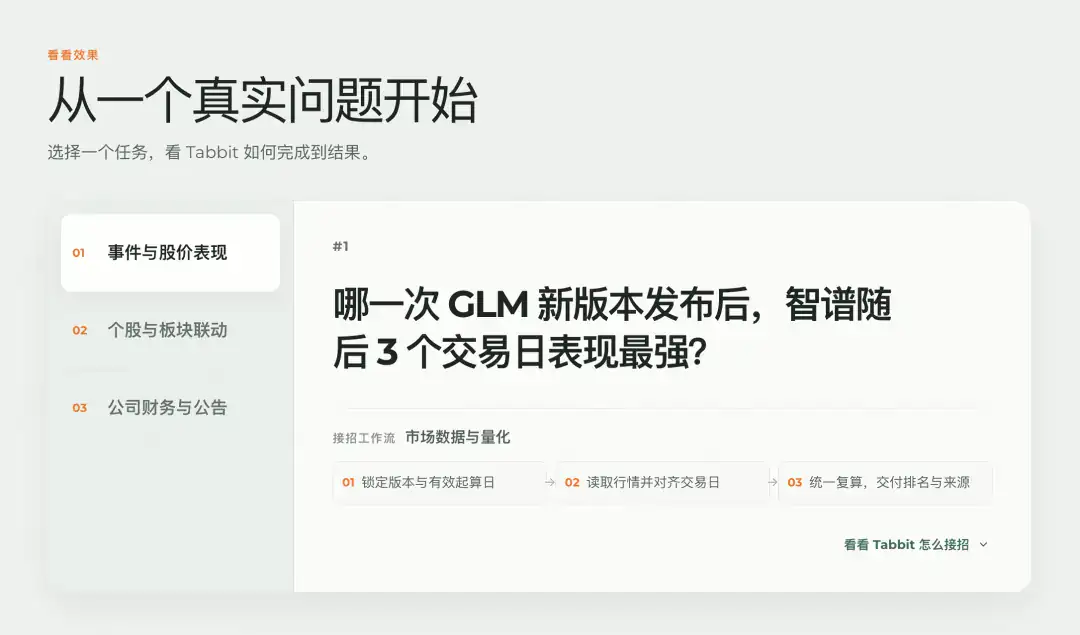 金融市场分析 skill 正式推出,普通人的避坑指南,研究员的超级外挂