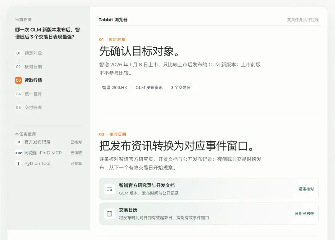金融市场分析 skill 正式推出,普通人的避坑指南,研究员的超级外挂