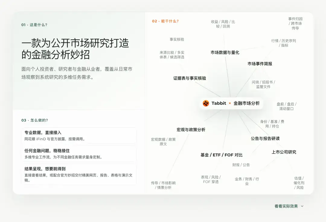 金融市场分析 skill 正式推出,普通人的避坑指南,研究员的超级外挂