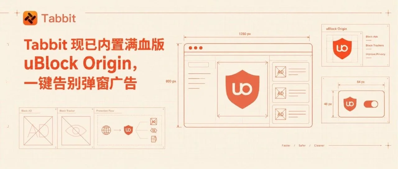 彻底消灭弹窗广告,Tabbit 现已内置满血版 uBlock Origin 广告拦截插件 · 配图