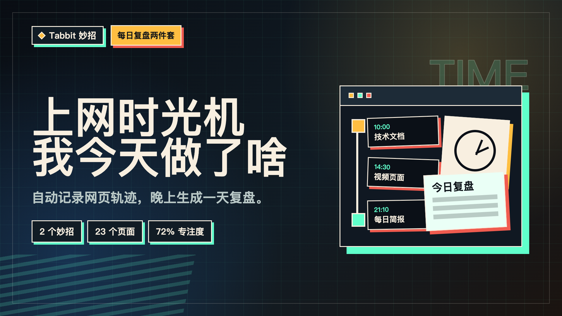 上网时光机与每日复盘 Use Case - Tabbit 浏览器